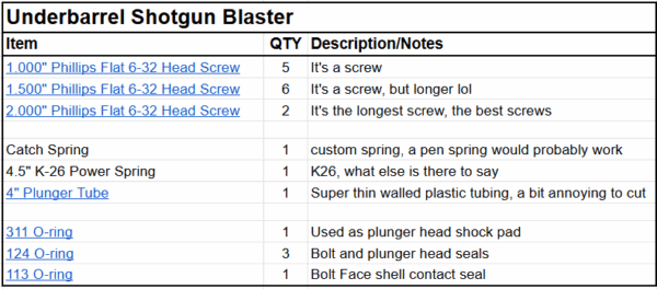 Underbarrel Masterkey Shotgun - Spring Thunder/Silly Shell Compatible - Image 7